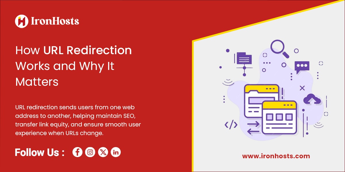 url redirection